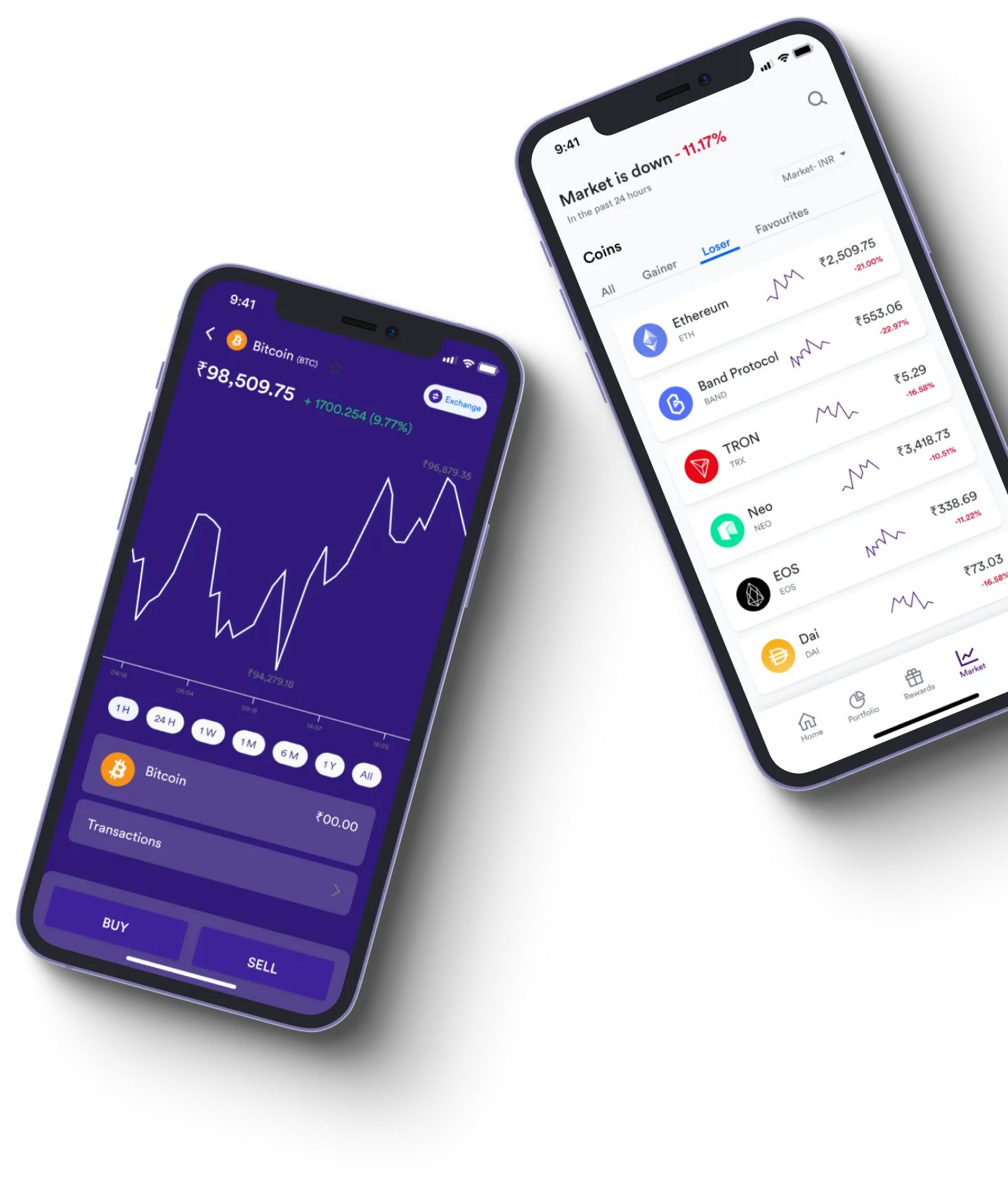 Biffy AI - What exactly is online trading?